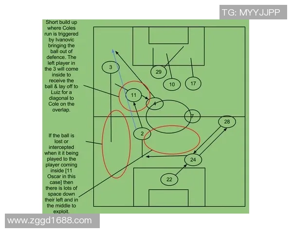 深圳足球队包夹战术分析及其对比赛结果的影响探讨