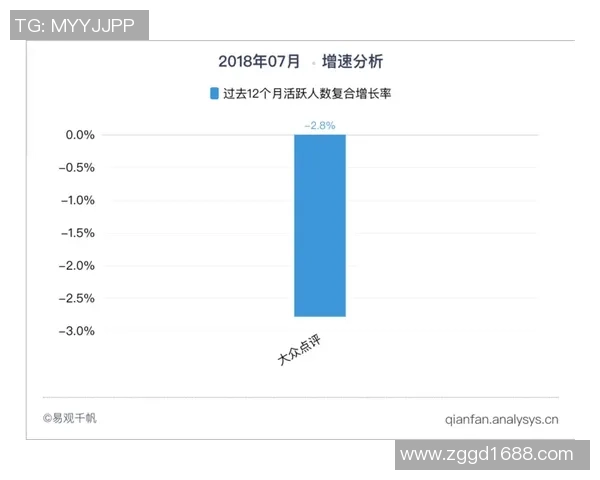 西安羽毛球队在世界锦标赛中的速度表现分析与点评