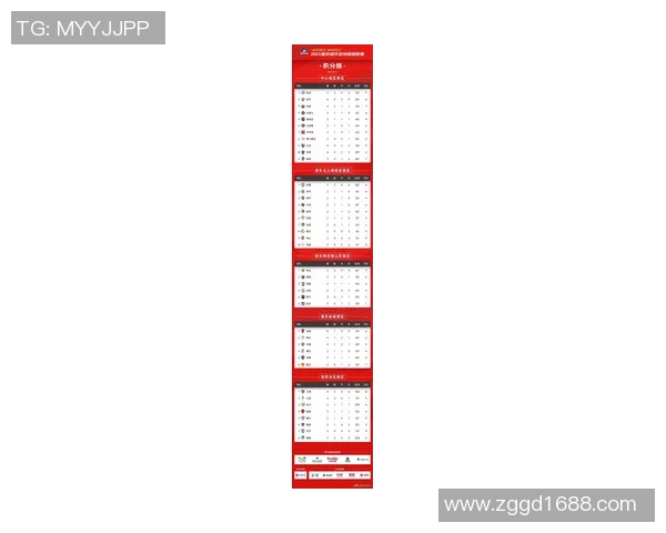 重庆足球队个人能力榜首引领全国足球新风潮