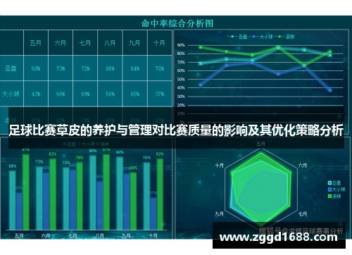 足球比赛草皮的养护与管理对比赛质量的影响及其优化策略分析